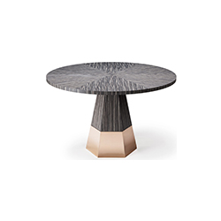 equilibrium table CG-K7022